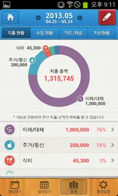 Naver Moneybook android App screenshot 1