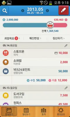 Naver Moneybook android App screenshot 4